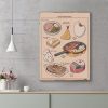 Studio Ghibli Treats Poster Canvas Print Japanese Anime Food Ramen Horse Mackerel Toast Wall Art Picture 1 - Studio Ghibli Merch