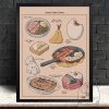 Studio Ghibli Treats Poster Canvas Print Japanese Anime Food Ramen Horse Mackerel Toast Wall Art Picture - Studio Ghibli Merch